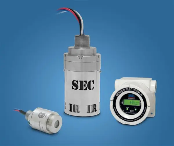 Gas Detector Family 3000IR3100